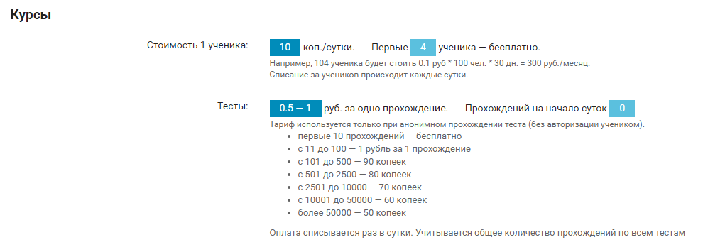 Bizon365_Tests_Tariffs